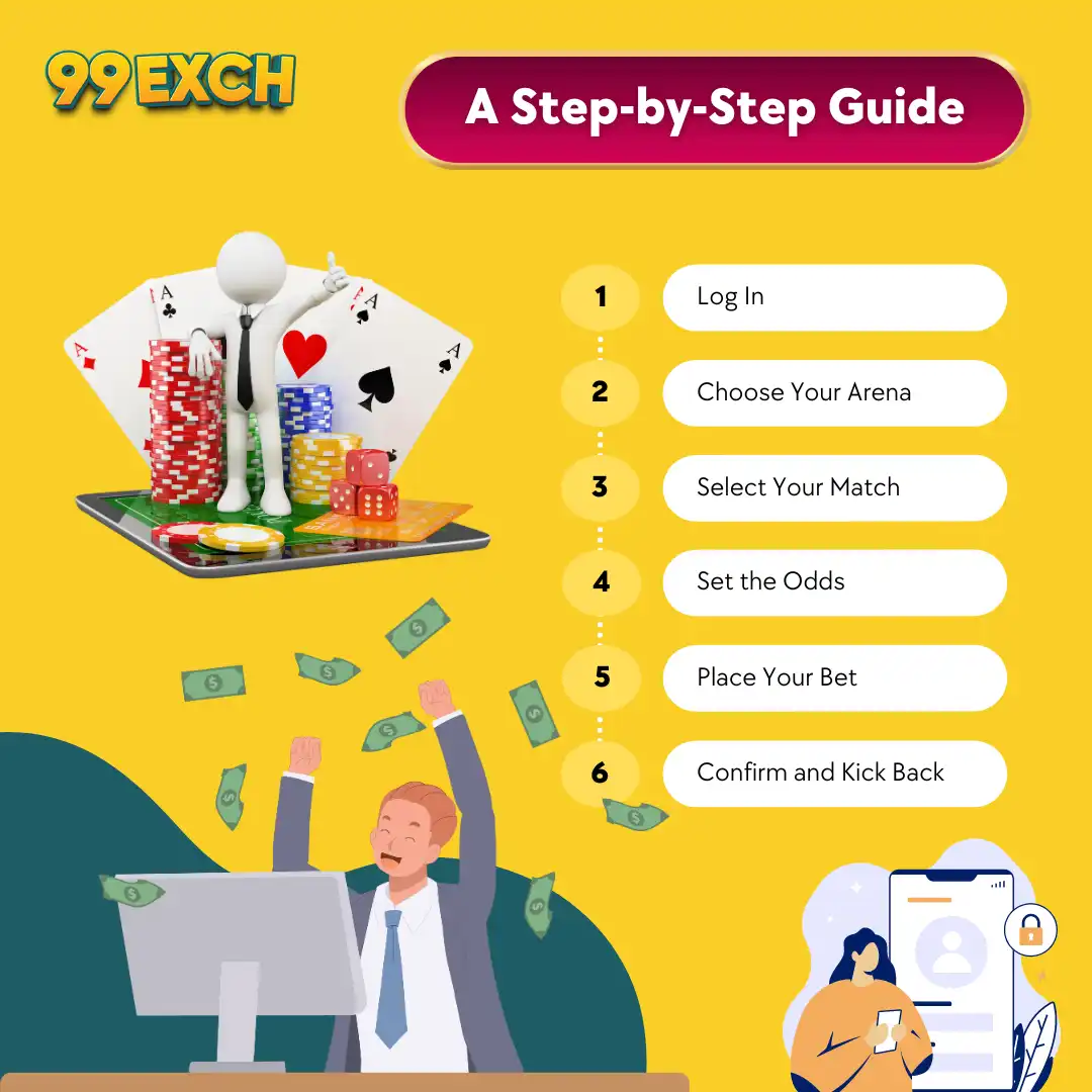 a step by step guide 99exch