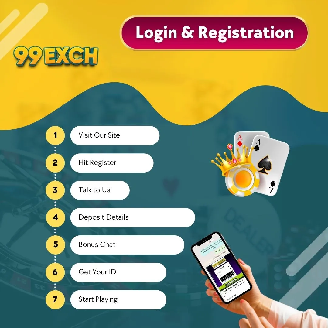 login and registration 99exch