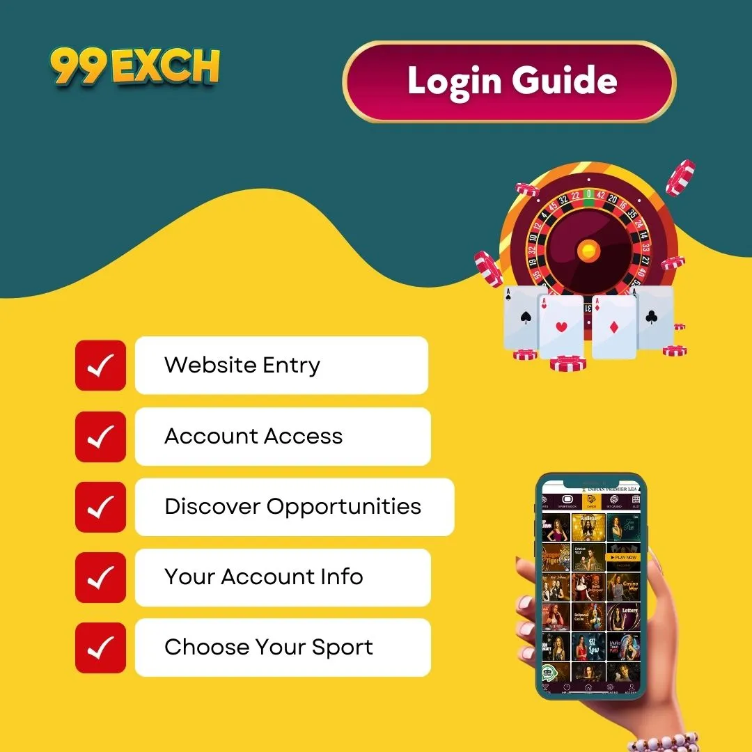 login guide 99exch